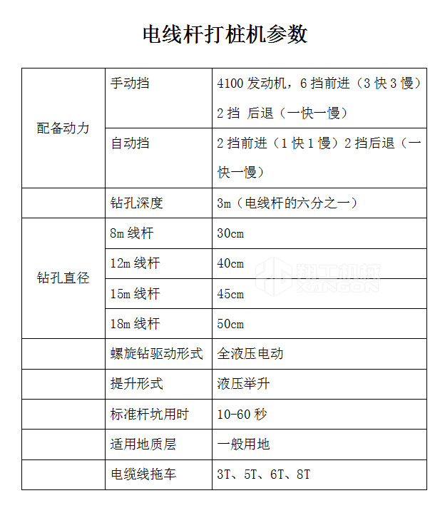 電線桿打樁機(jī)